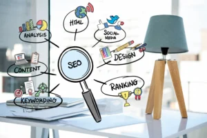 Search Engine Optimisation for business
