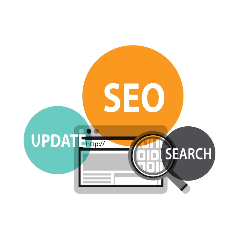 google ads