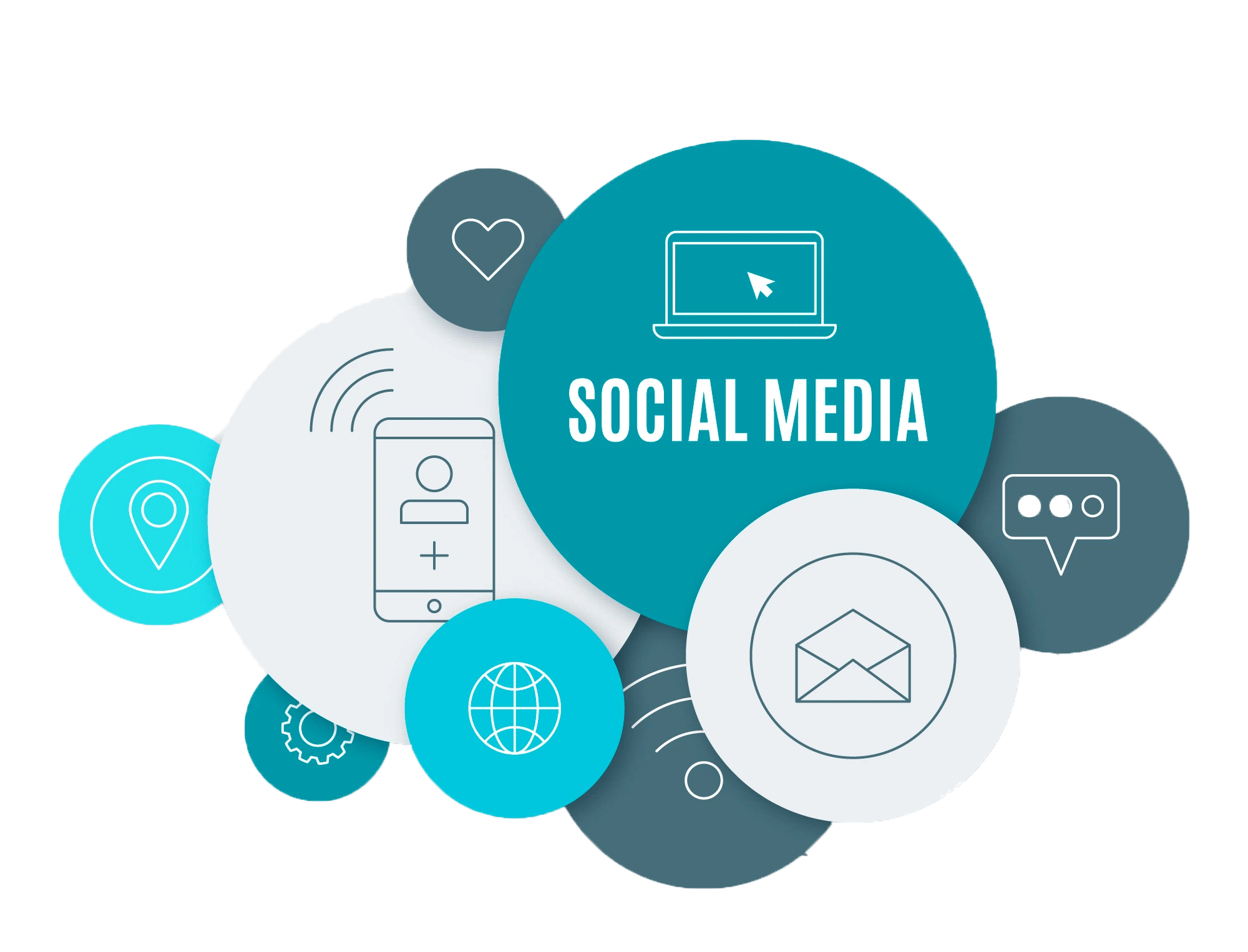 about image
